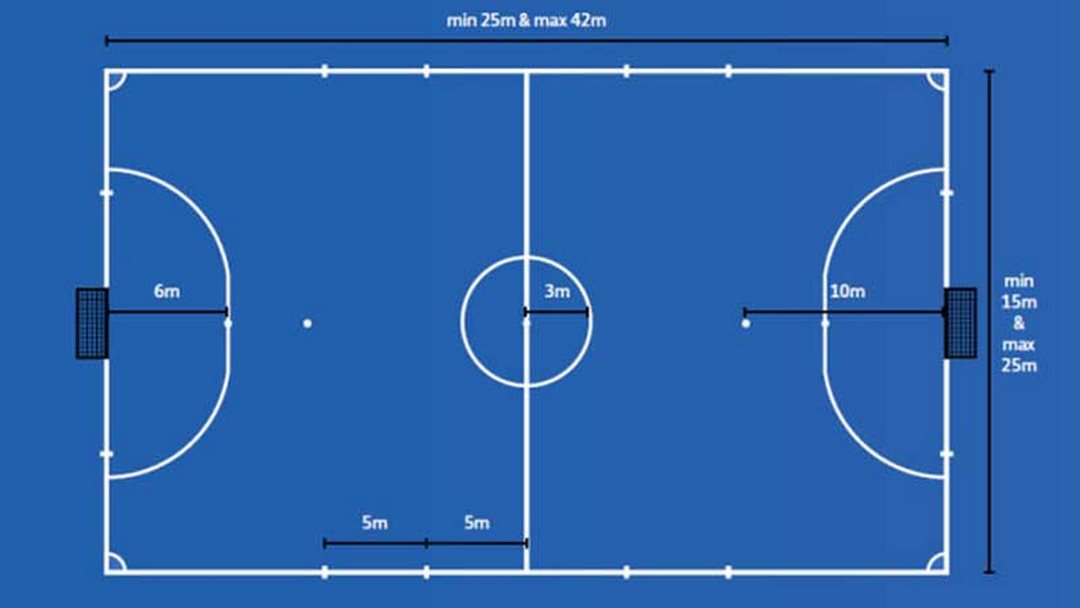 Thiết kế sân bóng có chiều dài sân bóng đá 11 người chuẩn quốc tế